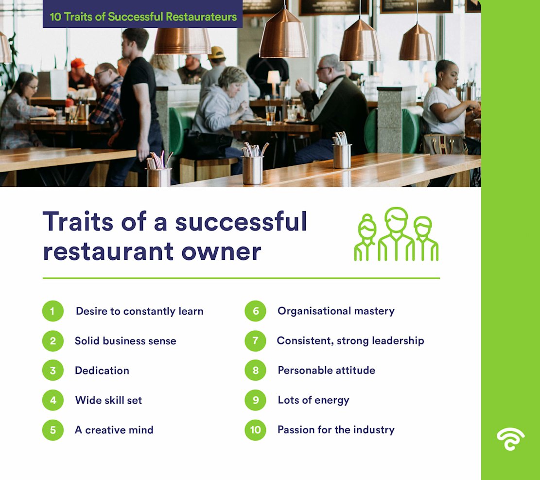 Traits of restraurant owner