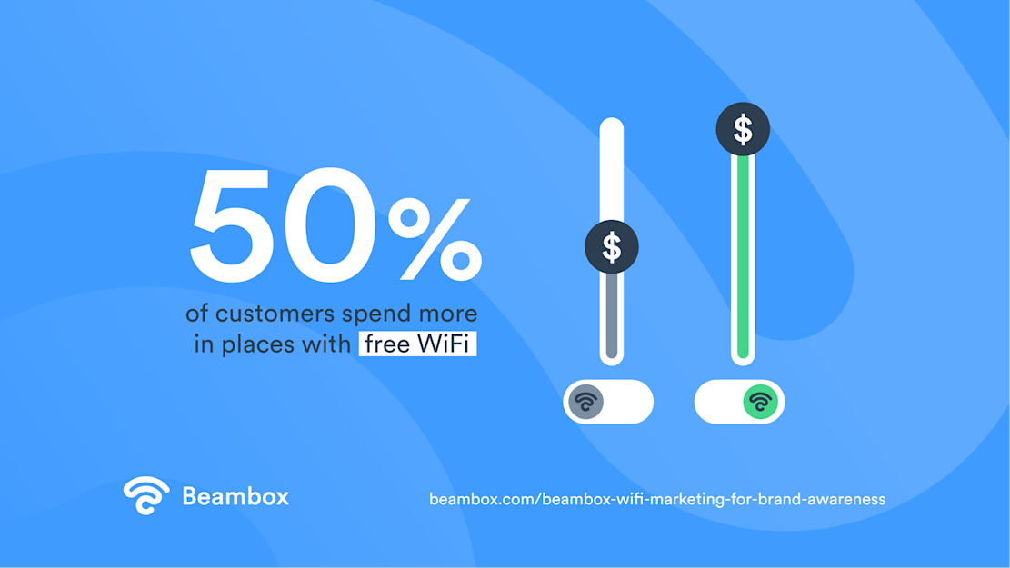 beambox-wifi-marketing-for-brand-awareness-WP-001