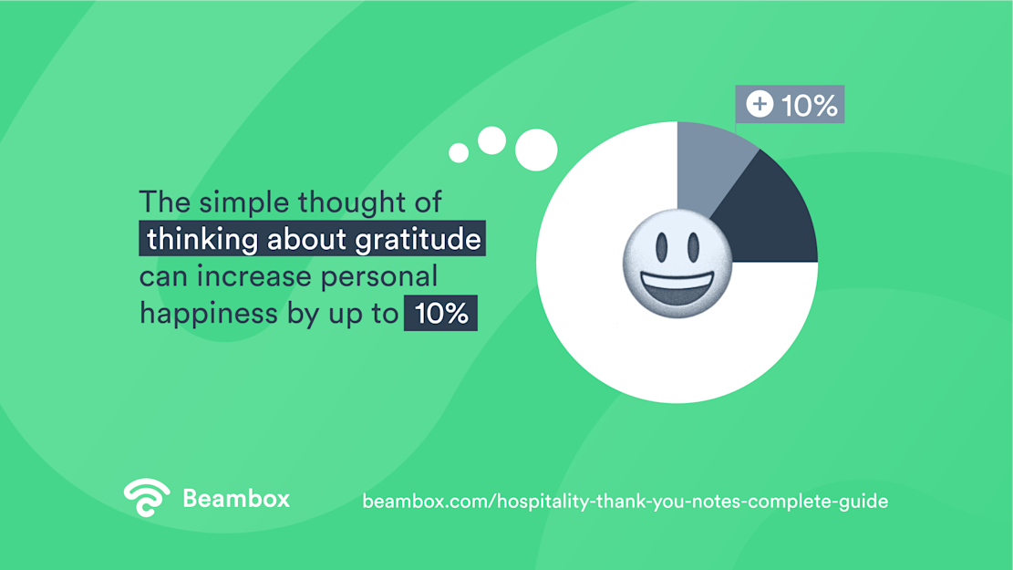 hospitality-thank-you-notes-complete-guide-WP-002
