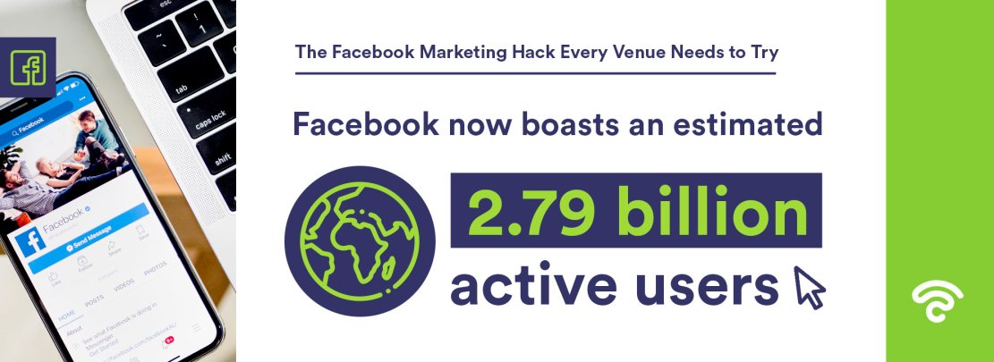 Facebook-active-users