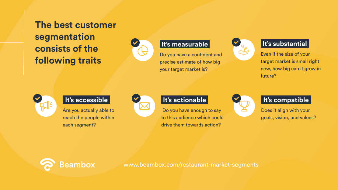 Restaurant Market Segments - image 1