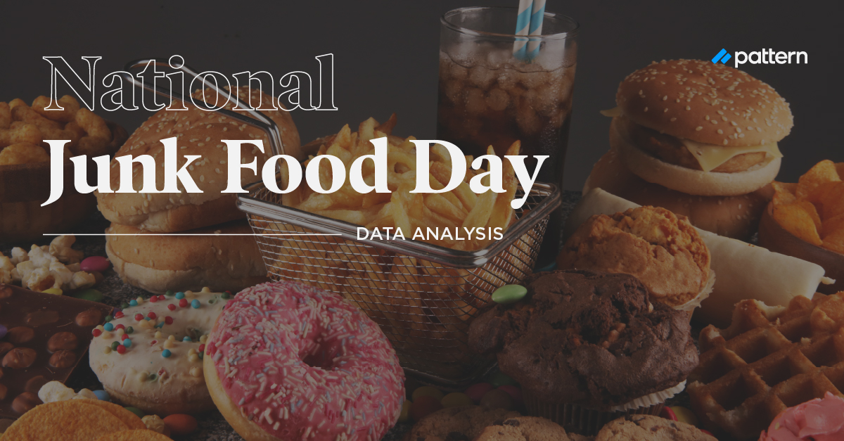 Analysis America's Obsession With Junk Food Pattern