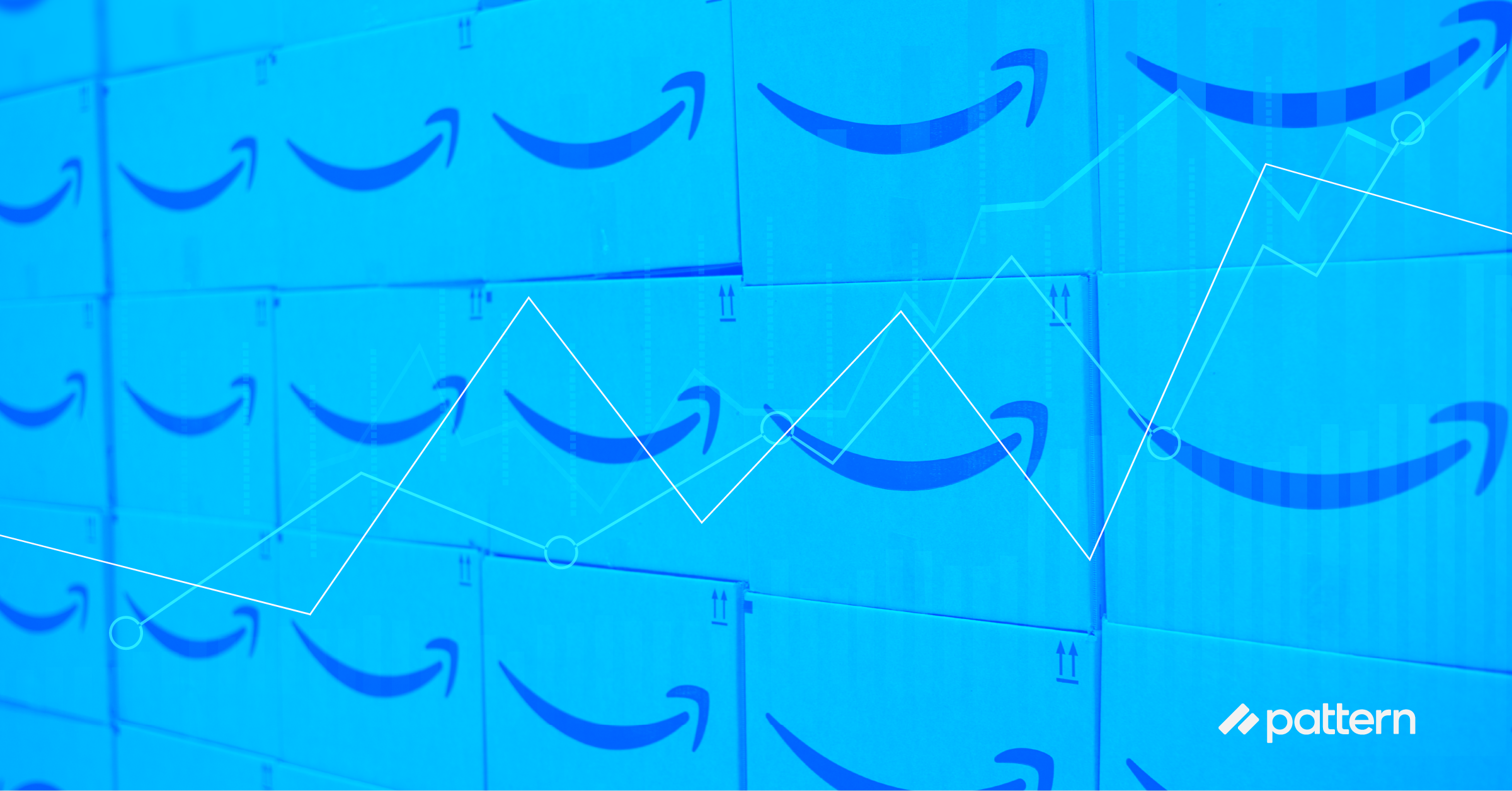 Trends We Saw From Prime Day 21 Pattern