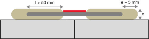 HYDROFLEX