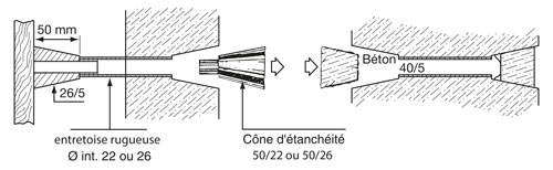 BOUCHON BÉTON 40/5