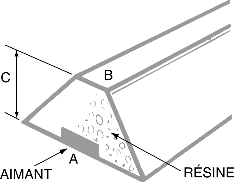 TRAPÈZE MAGNÉTIQUE