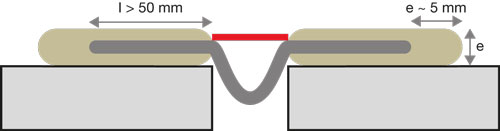 HYDROFLEX