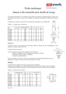 Téléchargements