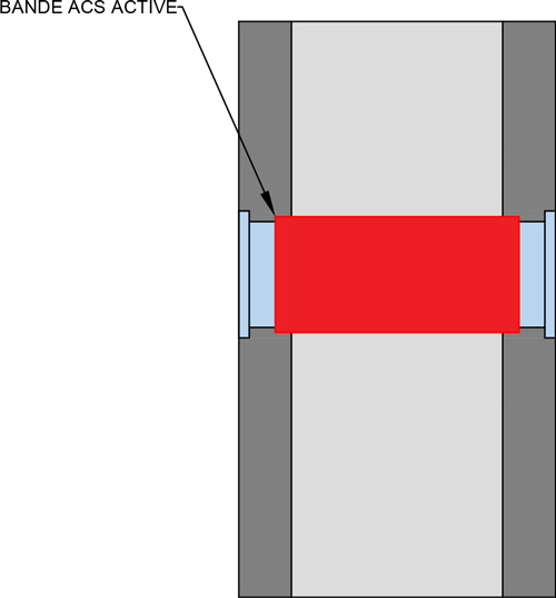 WATERSTOP 