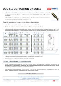 Téléchargements