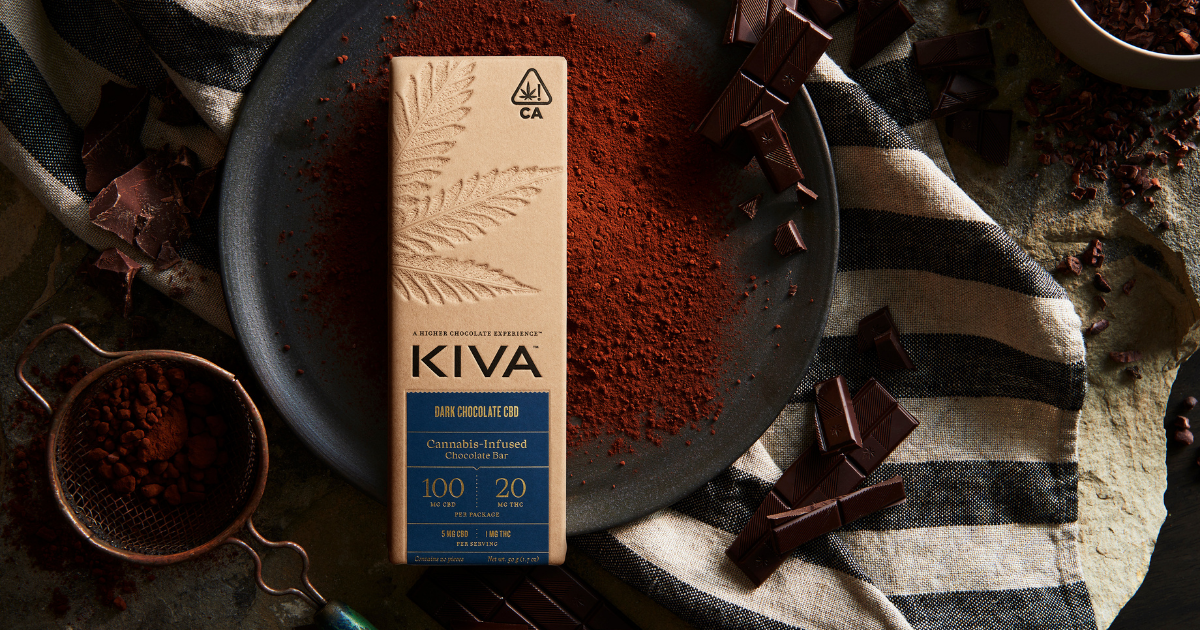 Kiva Bars