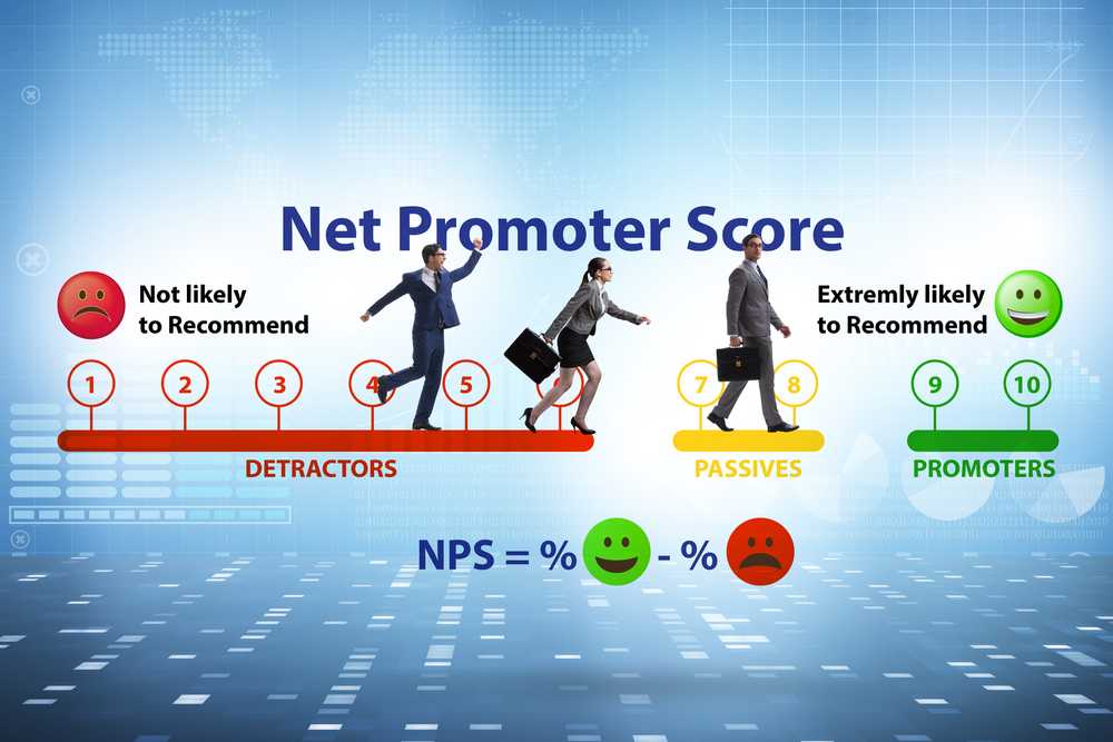 Net promoter score