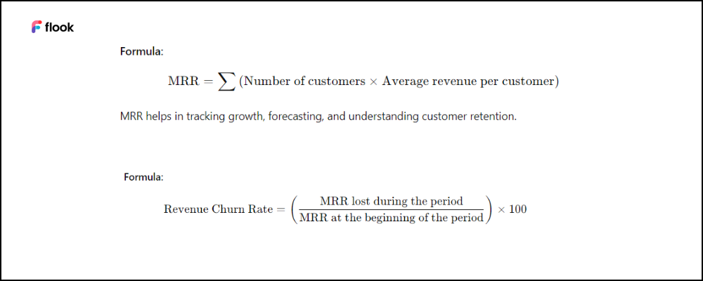 MRR and Revenue Churn Rate