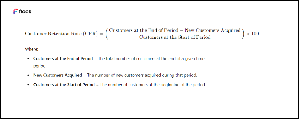 Customer Retention Rate Formula