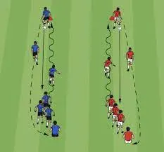 passing relay race soccer drill