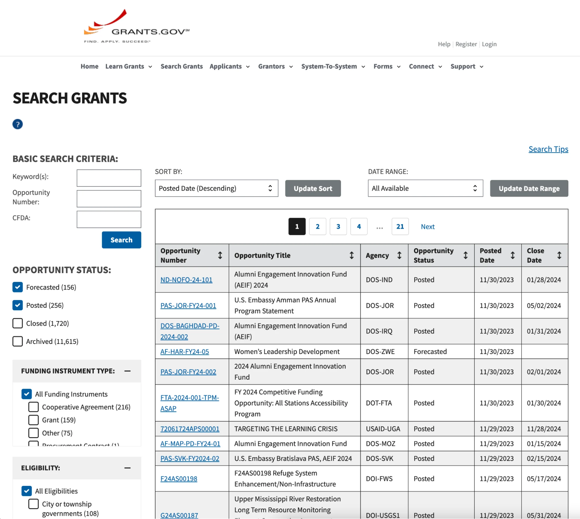 Where to Find Federal Grants for Youth Sports (2024) Jersey Watch