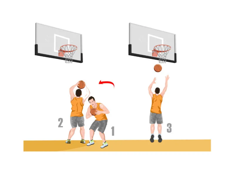 pivot practice youth basketball drill