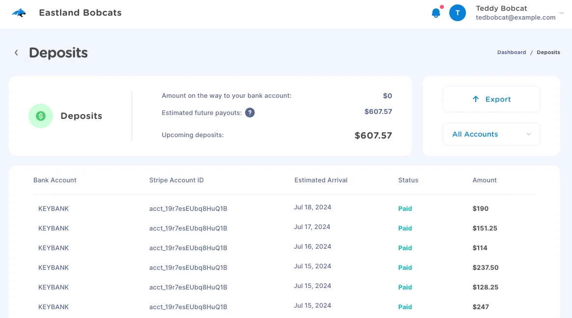 Screenshot of deposit activity for a youth basketball program