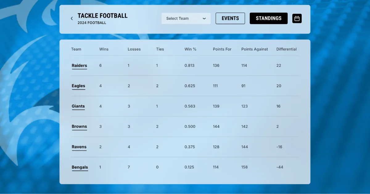 An example of teams standings using Jersey Watch Schedule Generator