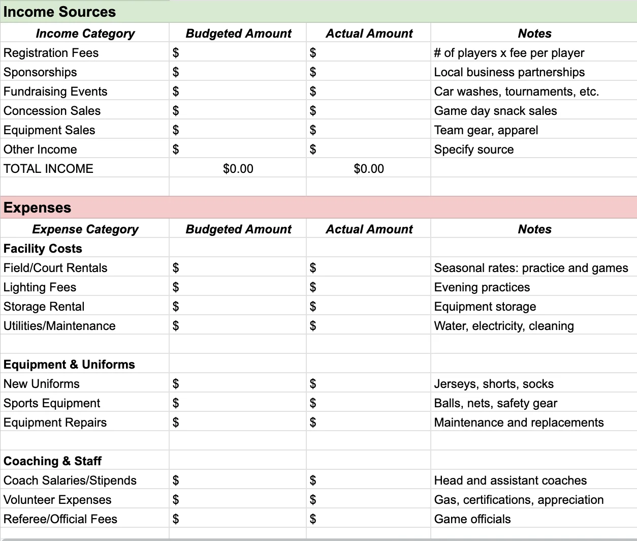 A partial sports club budget template made in Google Sheets
