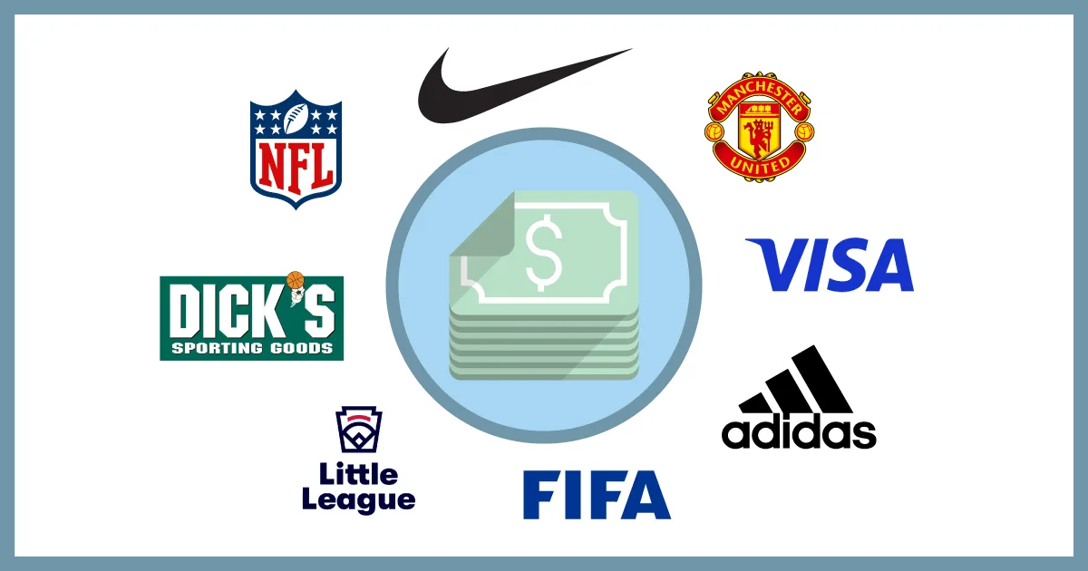 krijgen Het beste Zelfgenoegzaamheid The Best Sports Sponsorship Examples in 2023 | Jersey Watch
