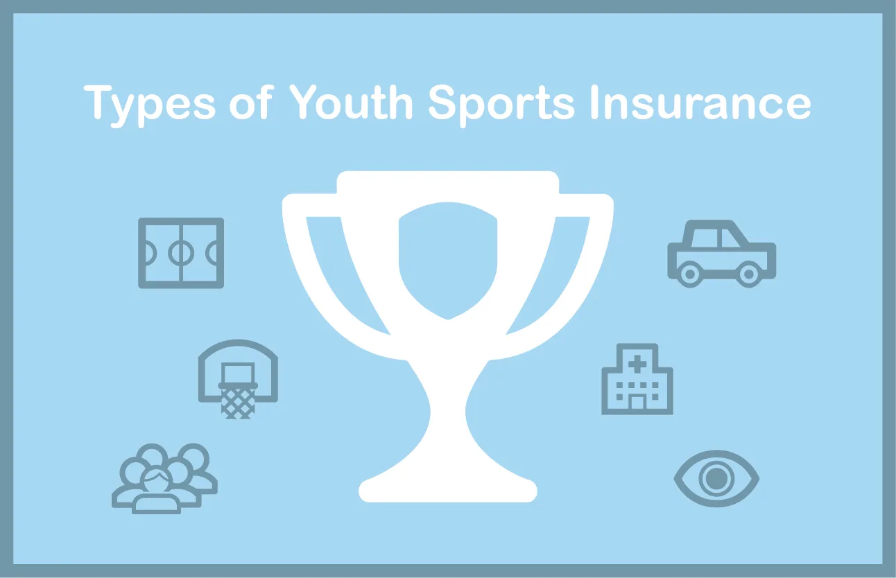types of youth sports insurance