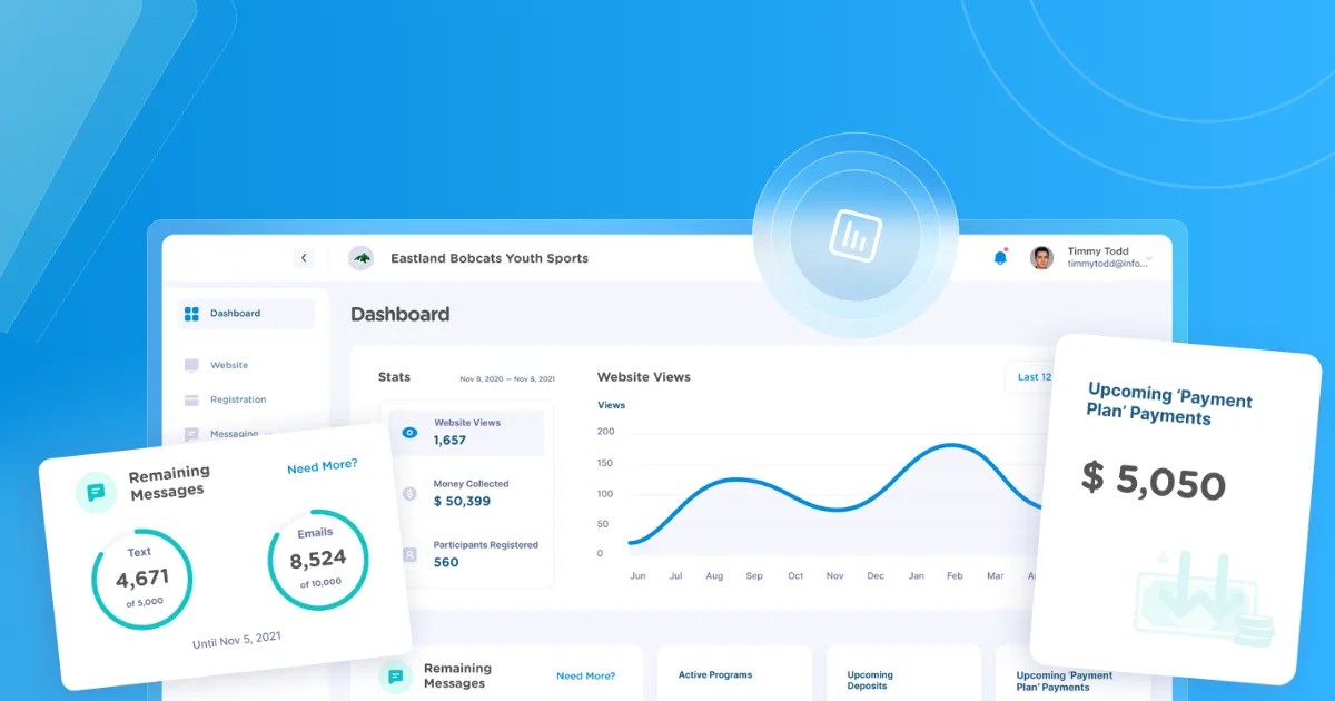 a sports team management software dashboard showing stats for registration on Jersey Watch