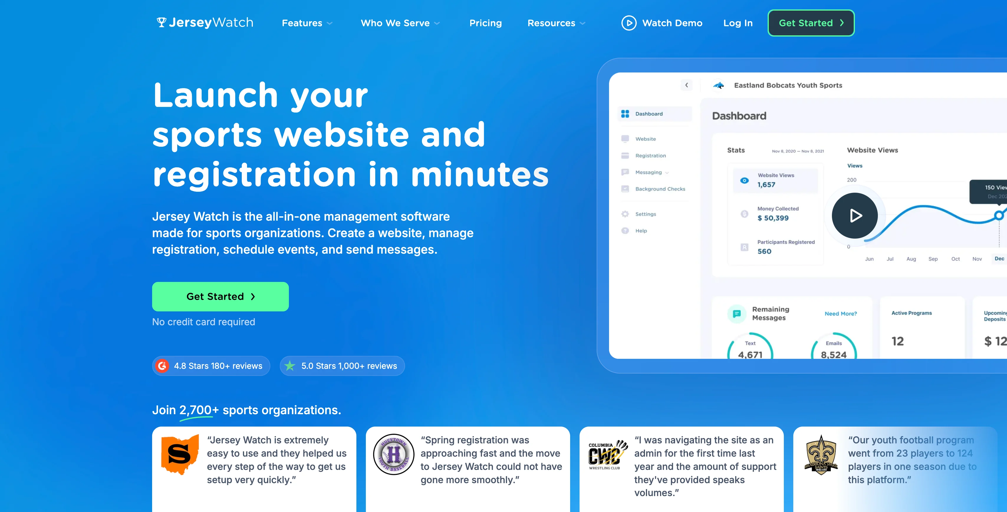 A screenshot of Jersey Watch's homepage