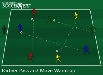 pass and move soccer passing drill