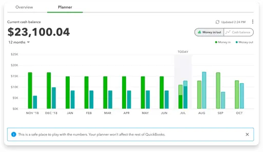 youth sports team accounting quickbooks