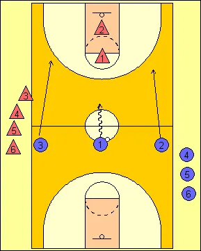 3 on 2 youth basketball drill
