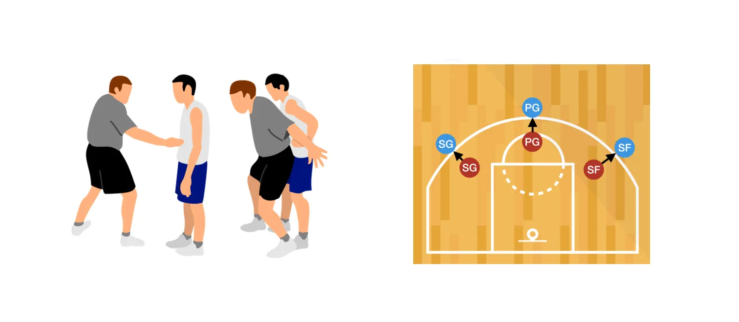 box out footwork youth basketball drill