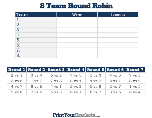 8 team round robin bracket with matchups and columns for wins and losses.