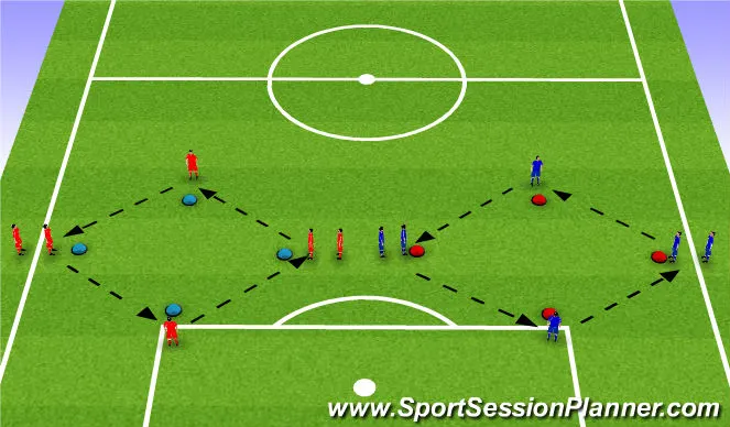 FOOTBALL SESSIONS