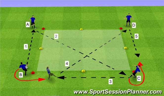 Youth Football Practice Drills - 4 Square - Football Tutorials