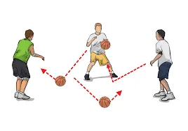 triangle passing youth basketball drill