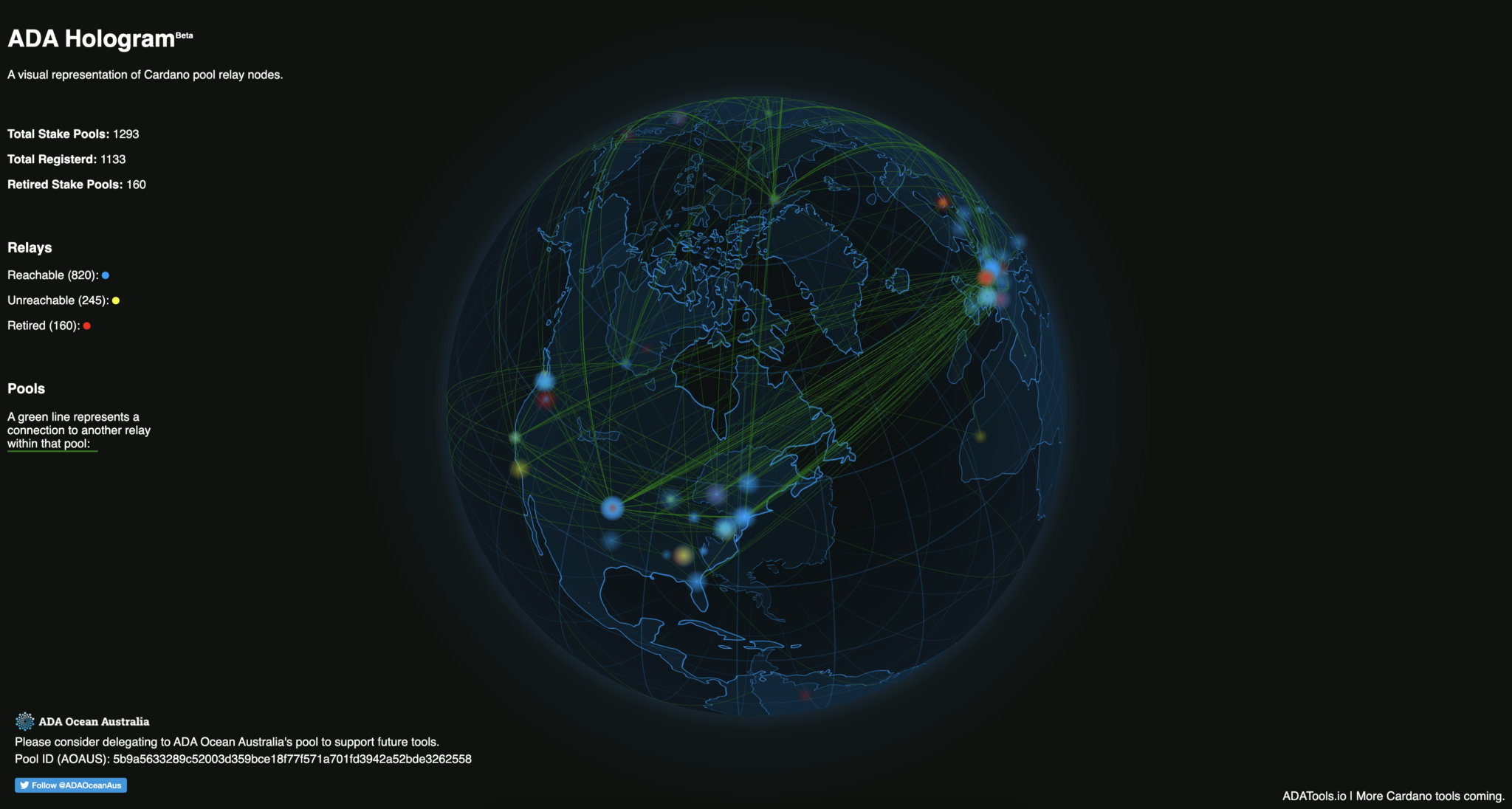 ADATools.io Launched With First Tool – ADA Hologram | ADA Ocean Australia