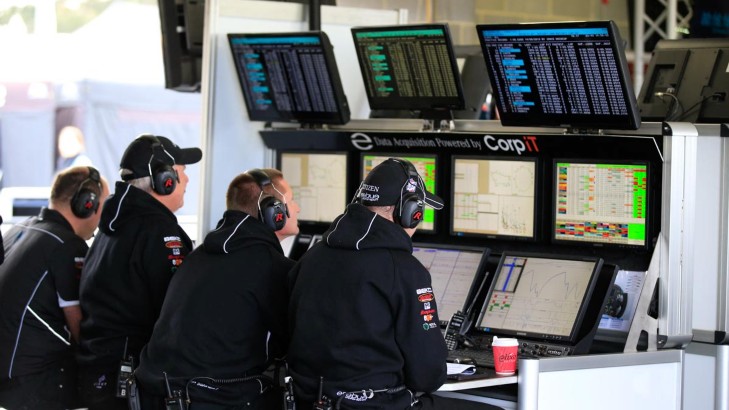 Qualifying explained | Supercars