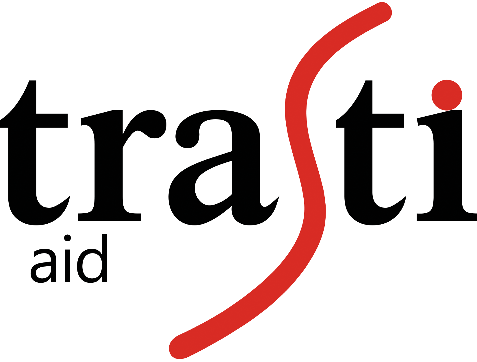 Trasti Aid logo
