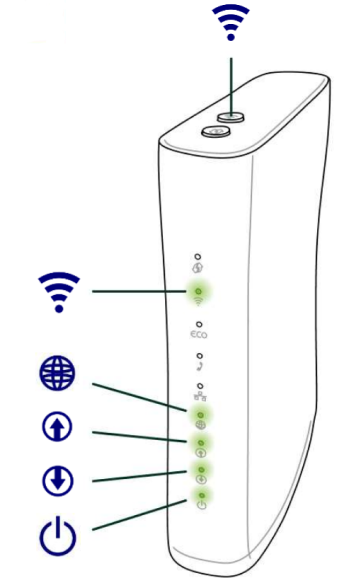 Sagemcom V3 