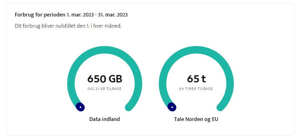 Billedet viser forbrugspulje i Selvbetjening