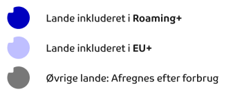Billedet viser oversigten over farverne til kortet for Roaming+