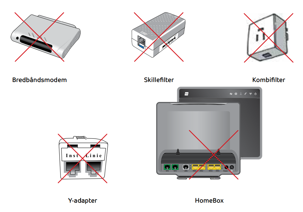 Udstyr til homebox4