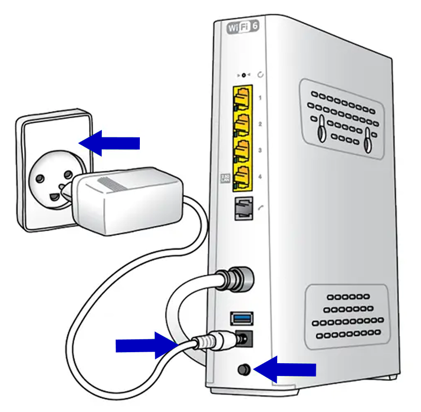 Billedet viser hvordan du sætter strøm til din wifi router C6