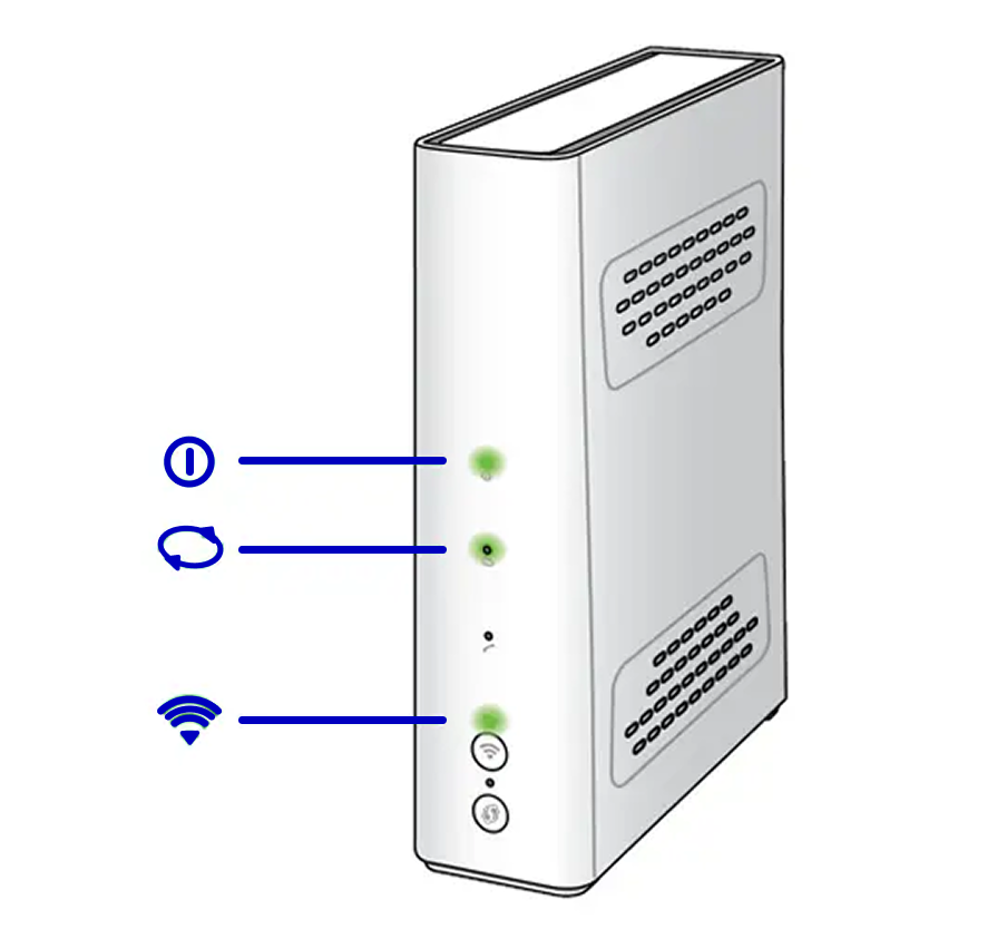 Tjek lamperne på Wifi Router C6