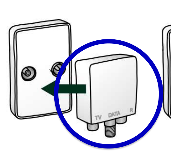 Signalfordeler til coax antennestik