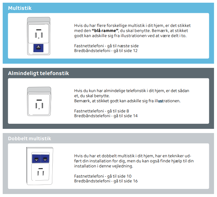 Stik til homebox4