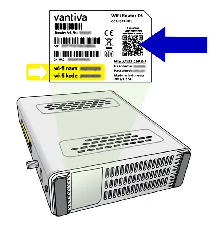 Wifi oplysninger på bagsiden af WiFi Router C6