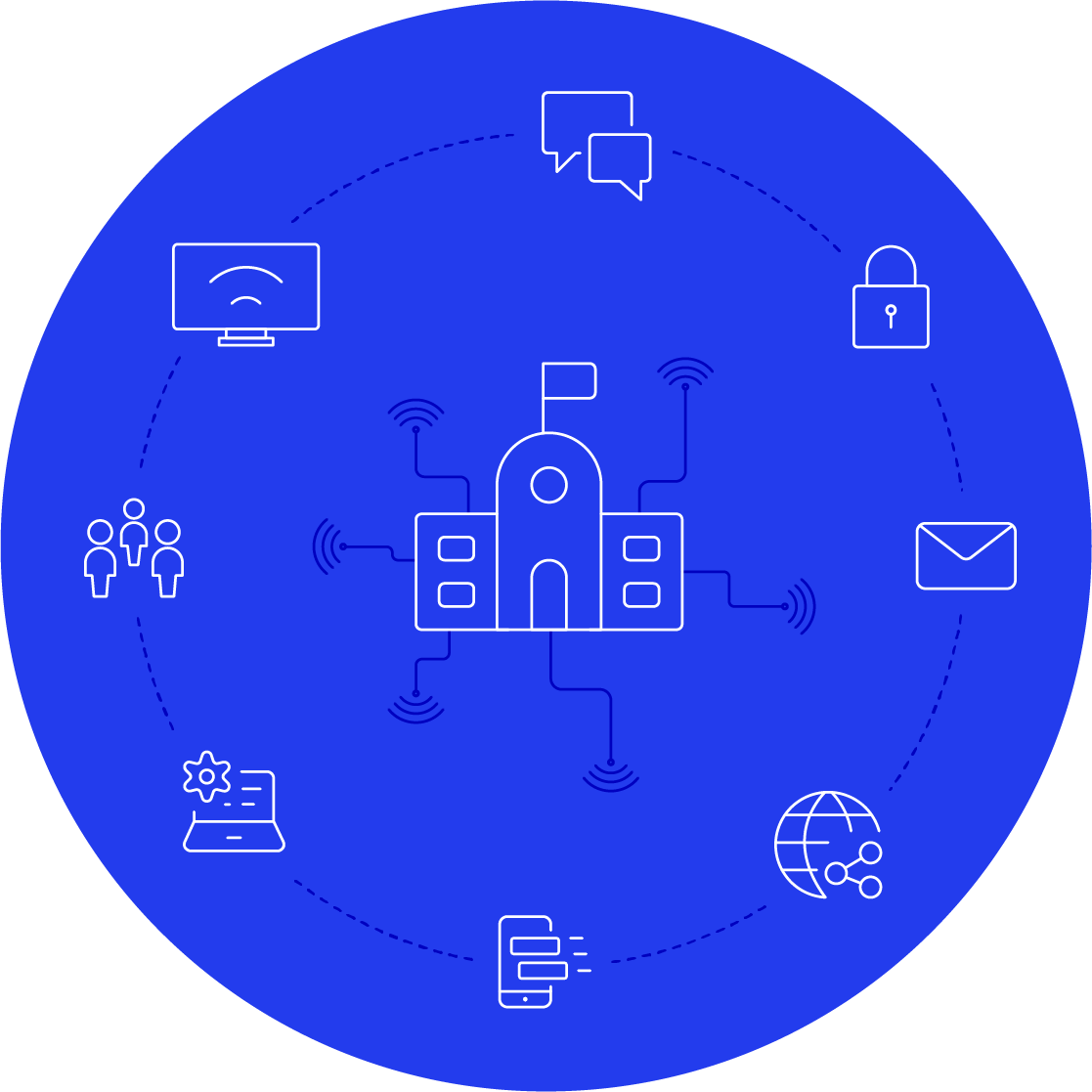 TDC Erhverv kundecase anonym illustration 4824
