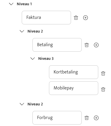 Henvendelsesårsager - Niveauer 